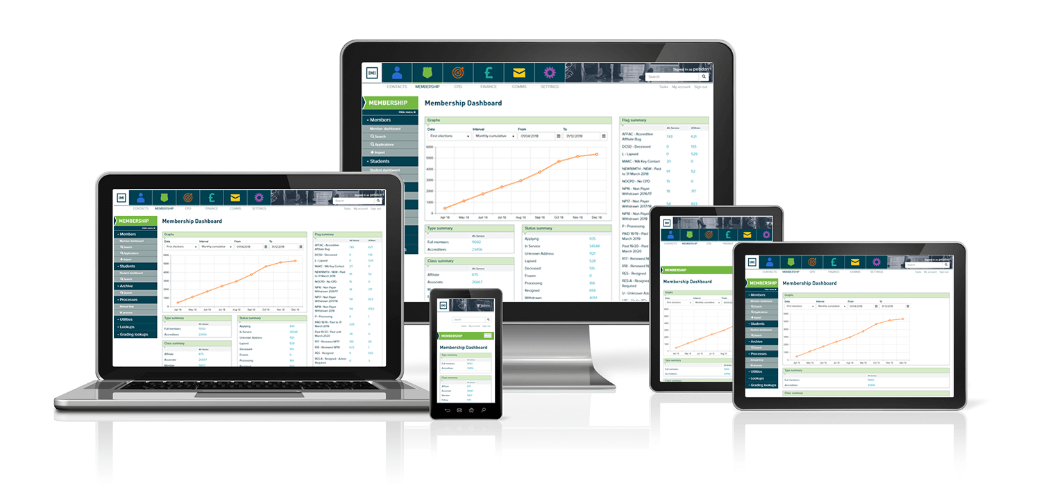 IMI bespoke membership administration software by Achorda